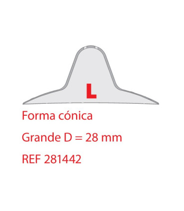 Pezoneras cónica Mamivac