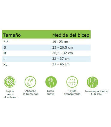 Protector de catéter MightyWell PRO Gris