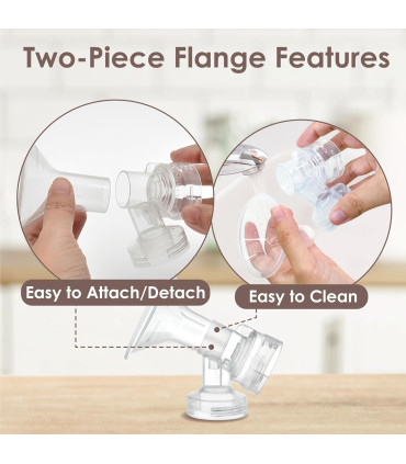 Alquiler de sacaleches Spectra + Kit doble