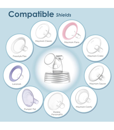 Alquiler de sacaleches Spectra + Kit doble