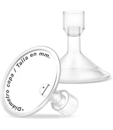 [VENTA] Sacaleches Spectra S1 | Extractor de leche eléctrico doble