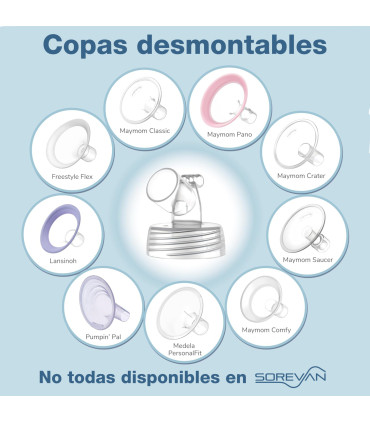 [VENTA] Sacaleches Spectra S1 | Extractor de leche eléctrico doble