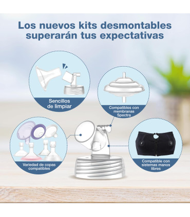 [VENTA] Sacaleches Spectra S1 | Extractor de leche eléctrico doble