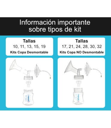 [VENTA] Sacaleches Spectra S1 | Extractor de leche eléctrico doble