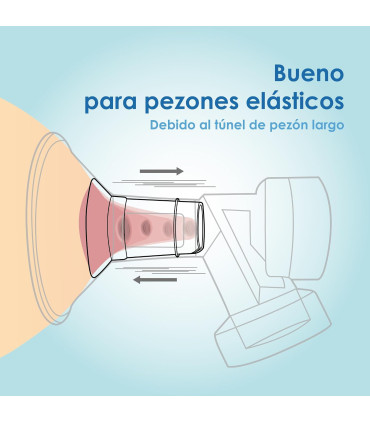 Reductores Maymom, compatible con copa de 24mm